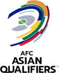 Qualificazioni Coppa del Mondo - Asia 2023/25